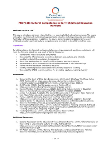 PROF108: Cultural Competence In Early Childhood Education Handout