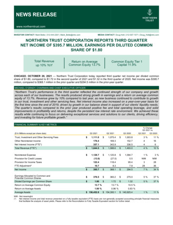 Q3 2021 Earnings Release - Northern Trust