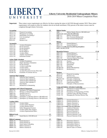 Liberty University Residential Undergraduate Minors 2018-2019 Minor .