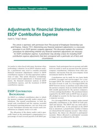 Adjustments To Financial Statements For ESOP Contribution Expense