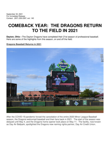 Comeback Year: The Dragons Return To The Field In 2021