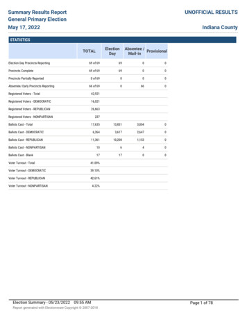 Summary Results Report UNOFFICIAL RESULTS General Primary Election