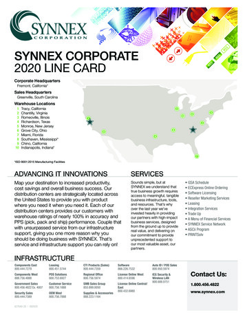 Synnex Corporate 2020 Line Card