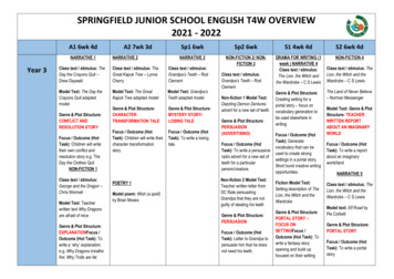Springfield Junior School English T4w Overview 2021 - 2022
