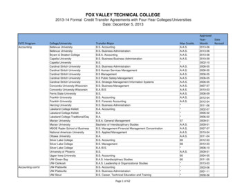 2013-14 Formal Credit Transfer Agreements With Four-Year Colleges .