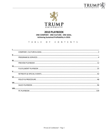 Trump University Playbook - Politico