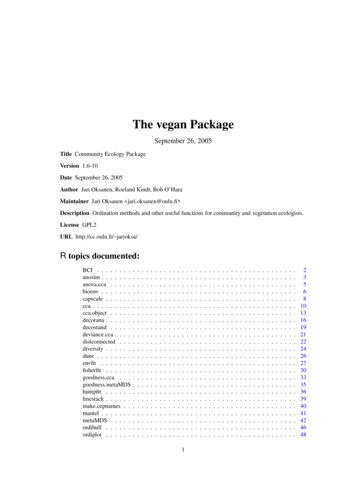 Package 'vegan' - Mran.microsoft 