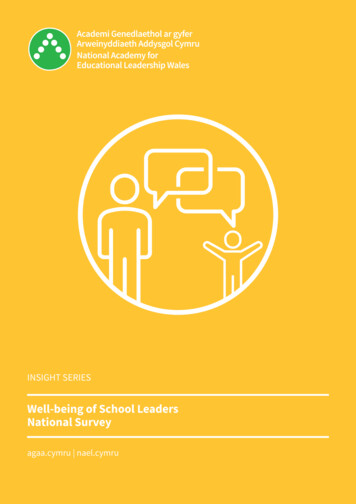 Well-being Of School Leaders National Survey