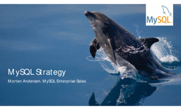 MySQL Strategy - ITree