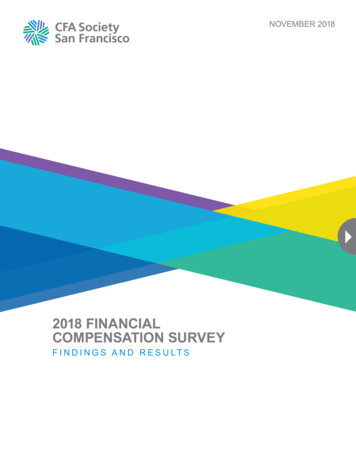 2018 Financial Compensation Survey