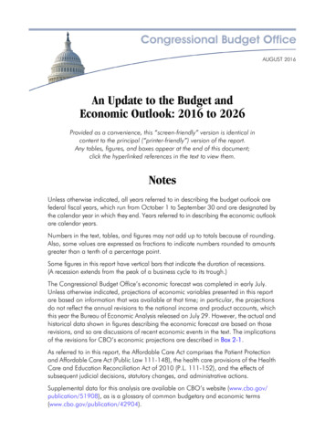 An Update To The Budget And Economic Outlook: 2016 To 2026