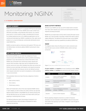 CONTENTS Monitoring NGINX