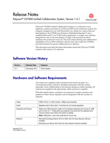 Software Version History - Polycom