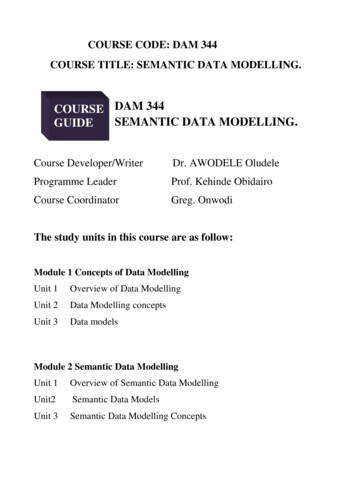 Course Developer/Writer Dr. AWODELE Oludele Programme Leader Prof .