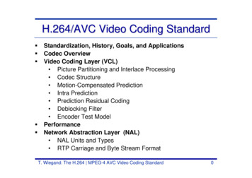 H.264/AVC Video Coding Standard