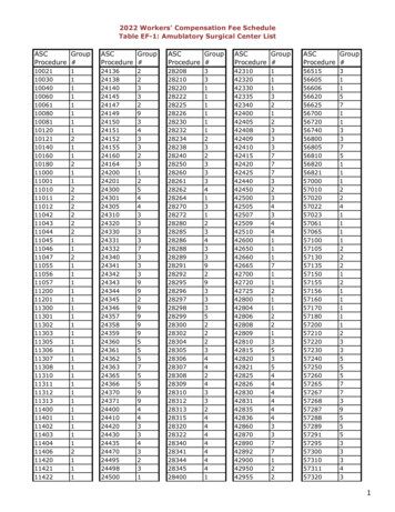2022 Workers' Compensation Fee Schedule Table EF-1: Amublatory Surgical .