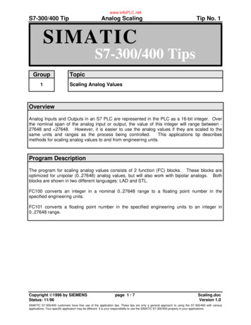 S7-300/400 Tip Analog Scaling Tip No. 1 SIMATIC - InfoPLC