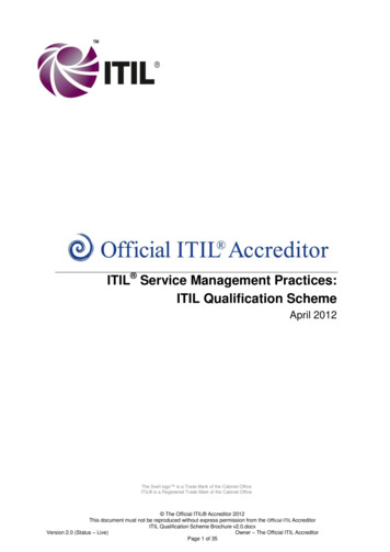 ITIL Service Management Practices: ITIL Qualification Scheme