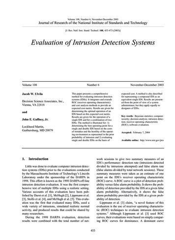 108 Evaluation Of Intrusion Detection Systems - NIST