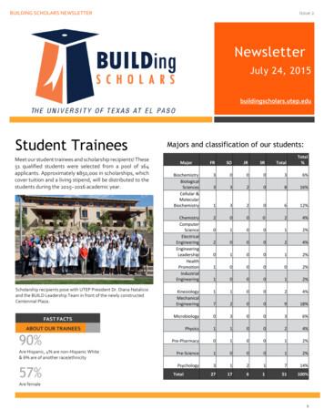 Student Trainees - BUILDing SCHOLARS