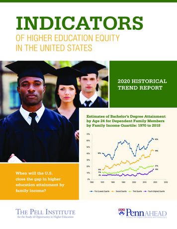OF HIGHER EDUCATION EQUITY IN THE UNITED STATES - Pell Institute