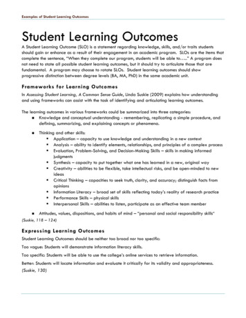 Examples Of Student Learning Outcomes Student Learning Outcomes