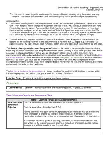 Lesson Plan For Student Teaching Support Guide
