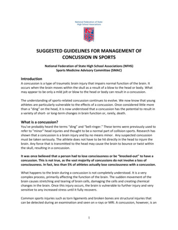 Suggested Guidelines For Management Of Concussion In Sports - Nfhs