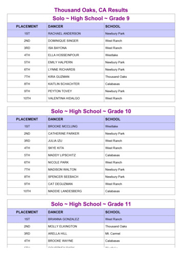 Thousand Oaks, CA Results Solo High School Grade 9