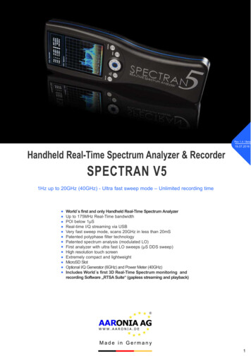 Real-Time Handheld Spectrum Analyzer