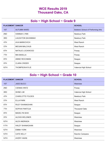 WCE Results 2019 Thousand Oaks, CA Solo High School Grade 9