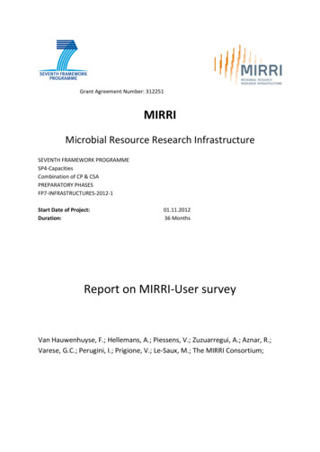 Report On MIRRI-User Survey - Zenodo 