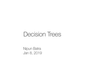 Decision Trees - Nipun Batra