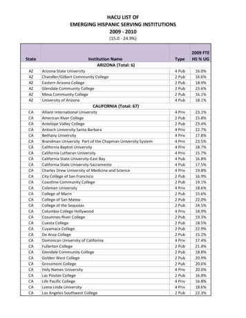 Hacu List Of Emerging Hispanic Serving Institutions 2009 - 2010