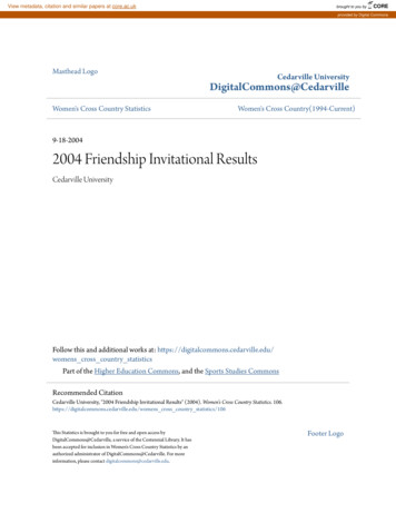 2004 Friendship Invitational Results