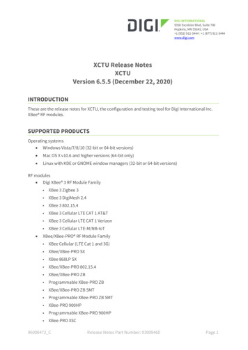 XCTU Release Notes - Digi International
