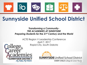 Sunnyside Unified School District - ACTE