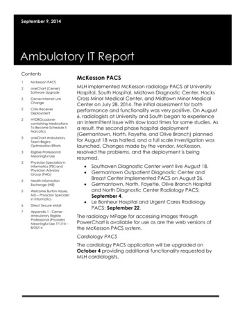 Ambulatory IT Report - MethodistMD