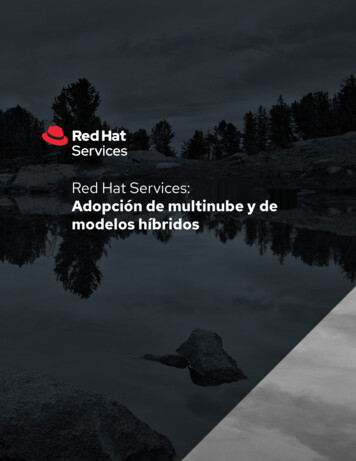 Red Hat Services