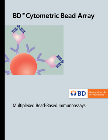 BD Cytometric Bead Array - Biotech
