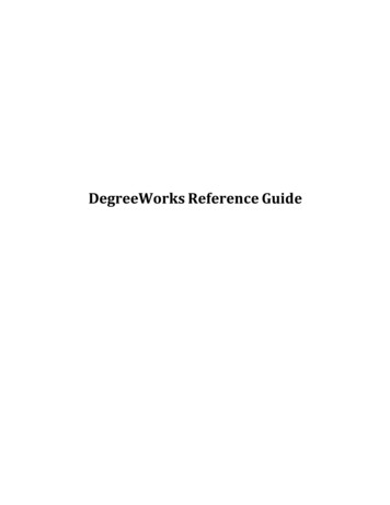 EOU DegreeWorks Reference Guide