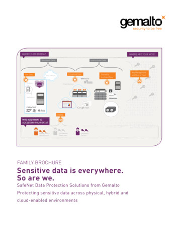 FAMILY BROCHURE Sensitive Data Is Everywhere. So Are We. - ADN