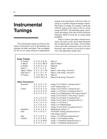 Instrumental T Unings - University Of Wisconsin-Madison