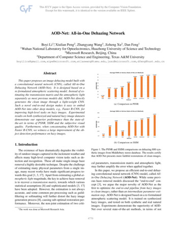 AOD-Net: All-In-One Dehazing Network - CVF Open Access