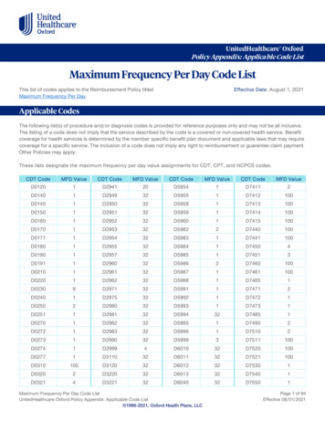 Maximum Frequency Per Day Code List - UHCprovider 