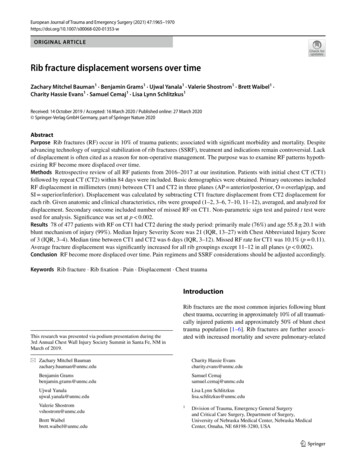 Rib Fracture Displacement Worsens Over Time - Springer
