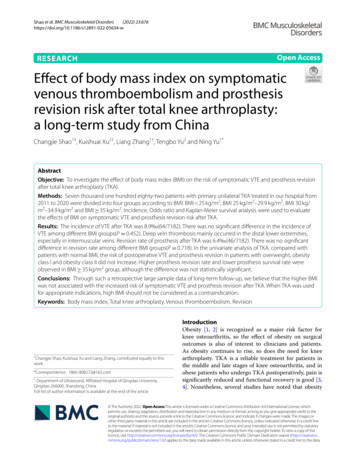 Effect Of Body Mass Index On Symptomatic Venous Thromboembolism And .