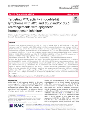 Targeting MYC Activity In Double-hit Lymphoma With MYC And BCL2 And/or .