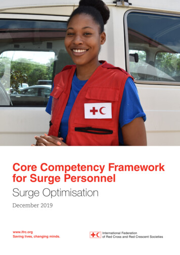 Surge Optimisation - IFRC