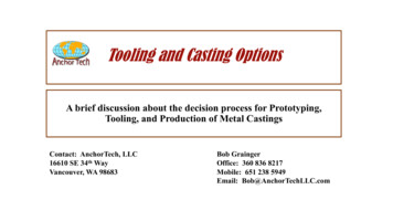 Tooling And Casting Options - AnchorTech, LLC